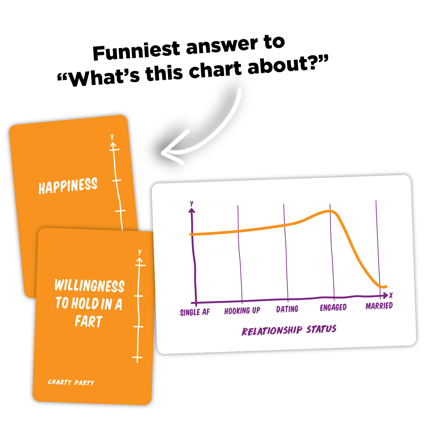 Very Special Games - Charty Party: The Game of Absurdly Funny Charts