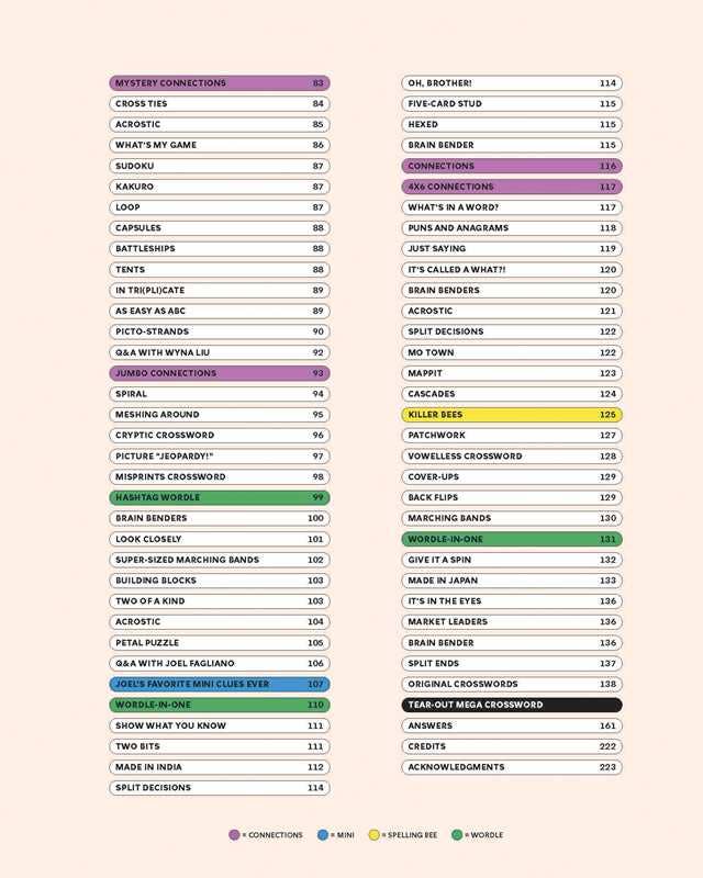Simon & Schuster - Puzzle Mania! by The New York Times Games