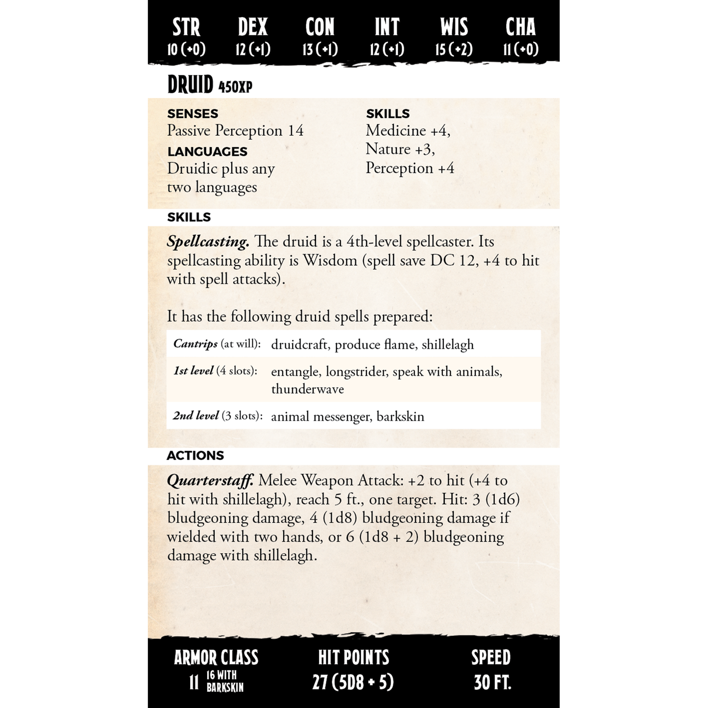 Hit Point Press - The Deck of Many NPCs - 5e D&D 2014 (Reference Cards)