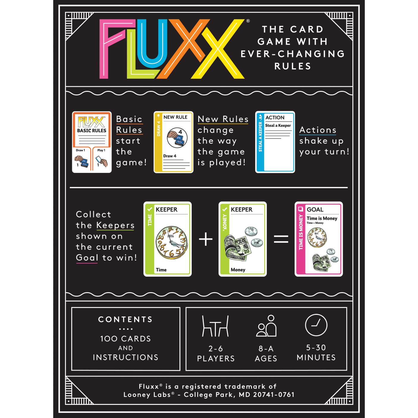 Looney Labs - Fluxx 5.0