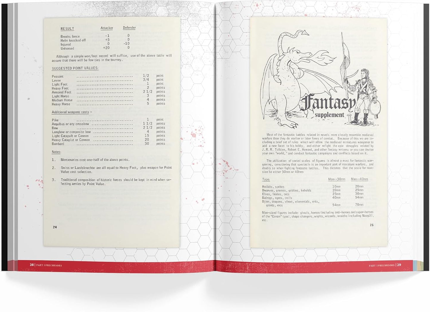 Dungeons & Dragons The Making of Original D&D: 1970-1977