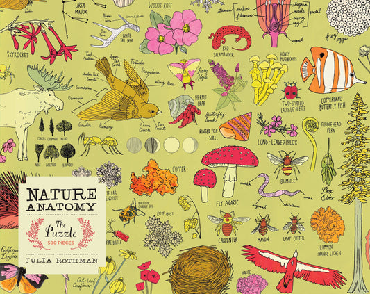 Hachette Book Group - Nature Anatomy: The Puzzle (500 pieces)