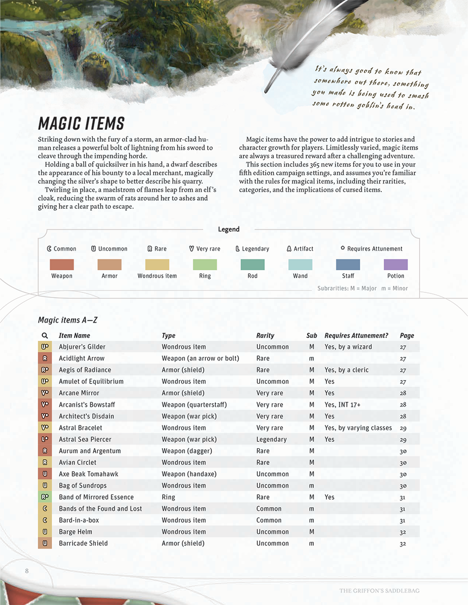 Hit Point Press - The Griffon's Saddlebag: Book One - 5e D&D Magic Items (Hardcover)