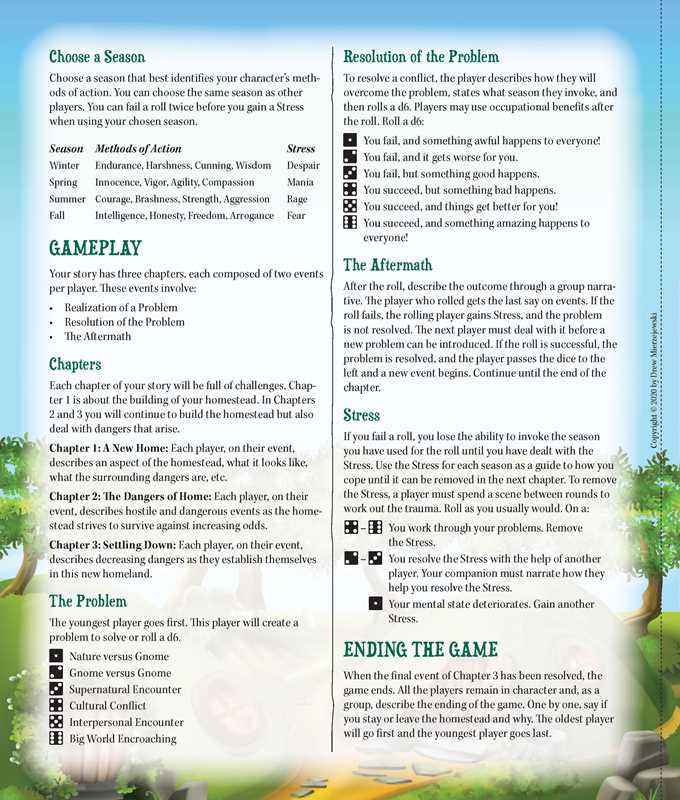 Simon & Schuster - Ultimate Micro-RPG Book by James D’Amato