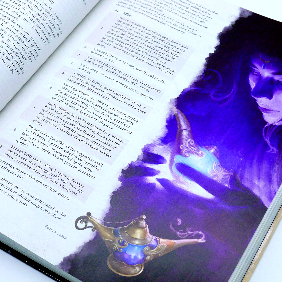 Hit Point Press - The Griffon's Saddlebag: Book Two - 5e D&D Magic Items (Hardcover)