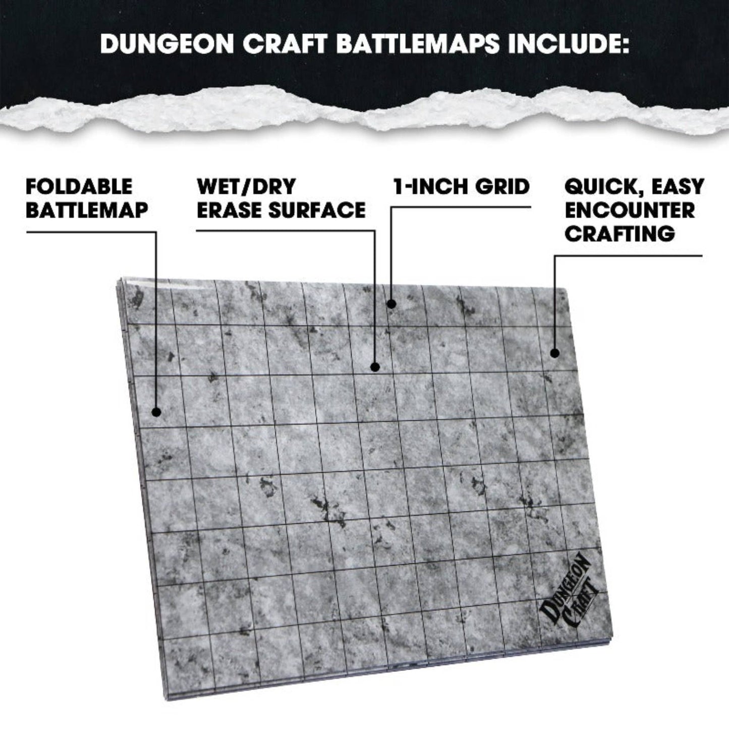 1985 Games - BattleMap – City Battle Map for DnD