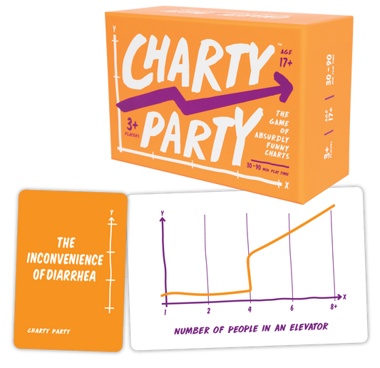 Very Special Games - Charty Party: The Game of Absurdly Funny Charts